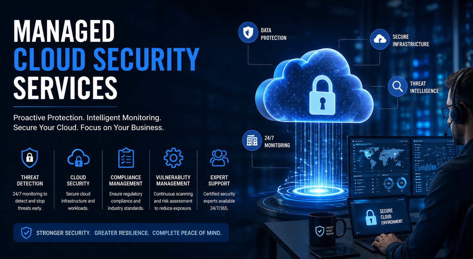 Managed Cloud Security Services: Complete Guide for Businesses
