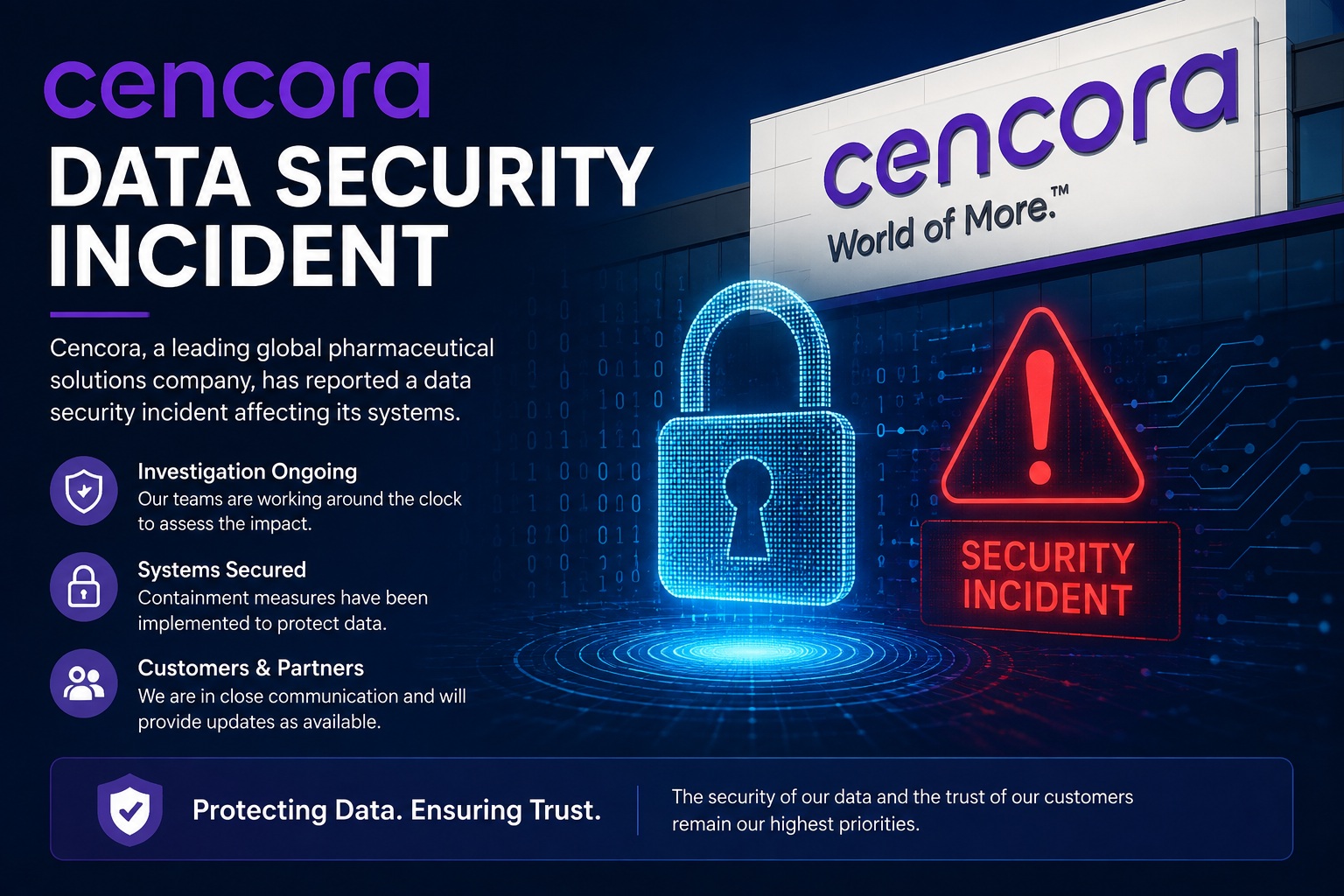 Cencora Data Security Incident: What Happened, Exposed Data & Settlement
